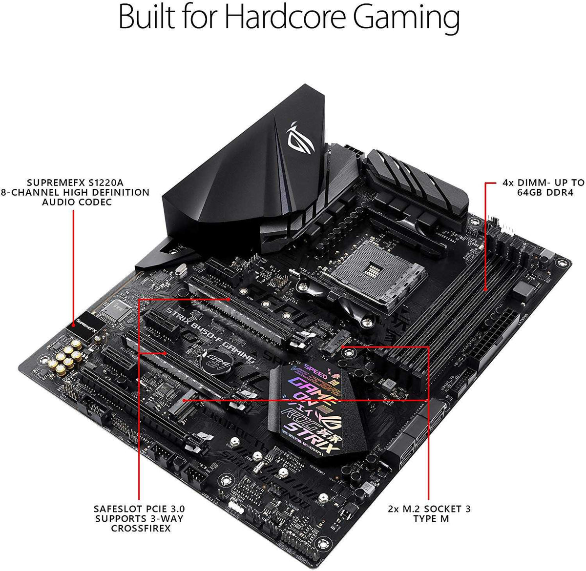 ASUS ROG STRIX B450-F GAMING – Octagon Computer Superstore