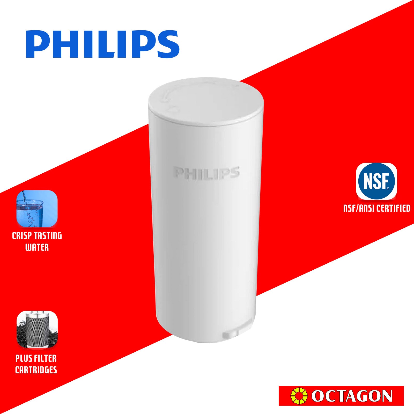PHILIPS WATER ADD566P4/37 FILTER REPLACEMENT FOR ADD5902 (4PCS/PACK)