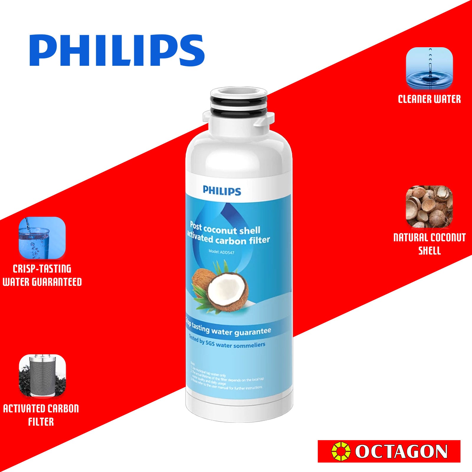 PHILIPS WATER ADD547/90 CARBON FILTER REPLACEMENT FOR ADD6902/ADD6912