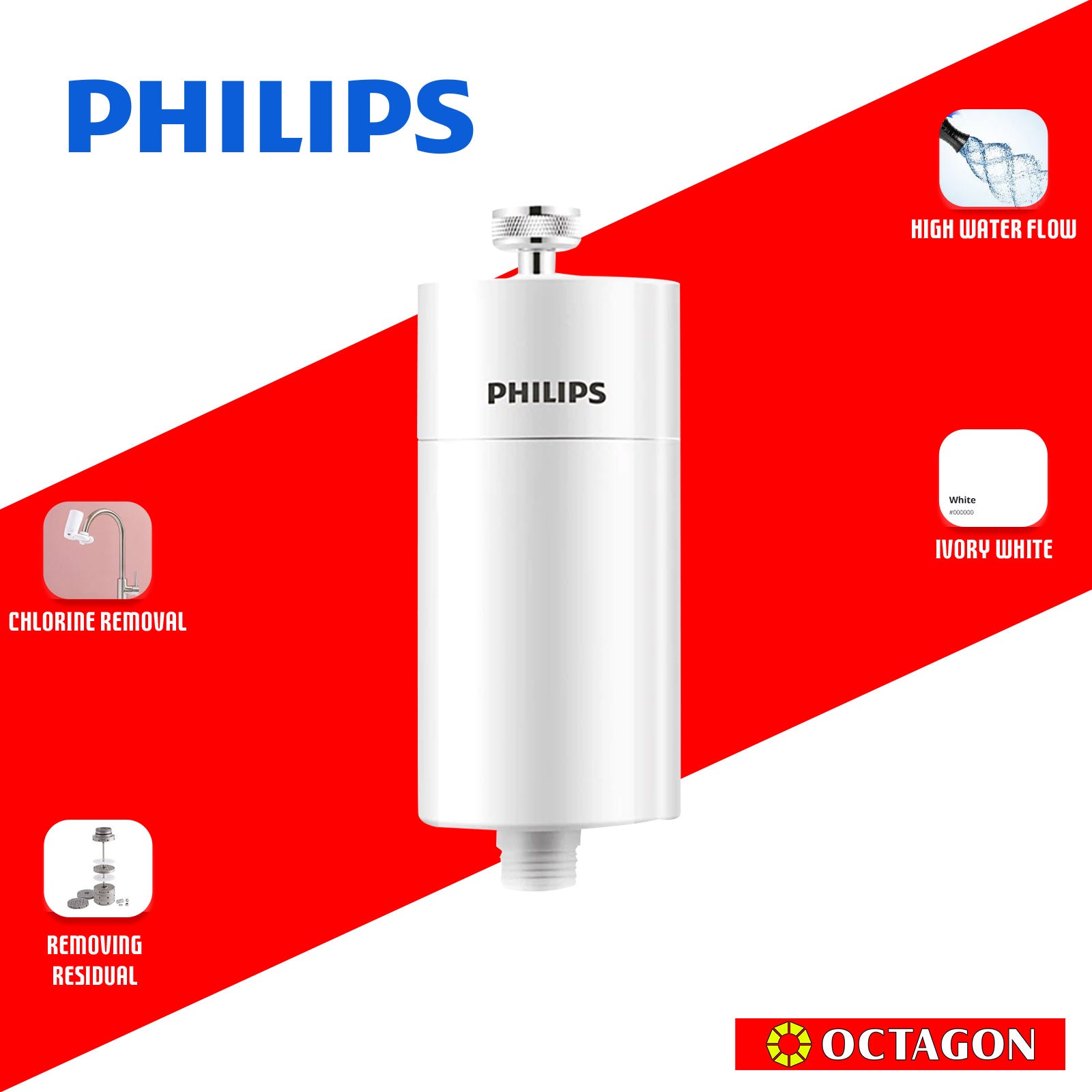 PHILIPS WATER AWP1775CH/97 CHROME CHLORINE REMOVAL SHOWER FILTER