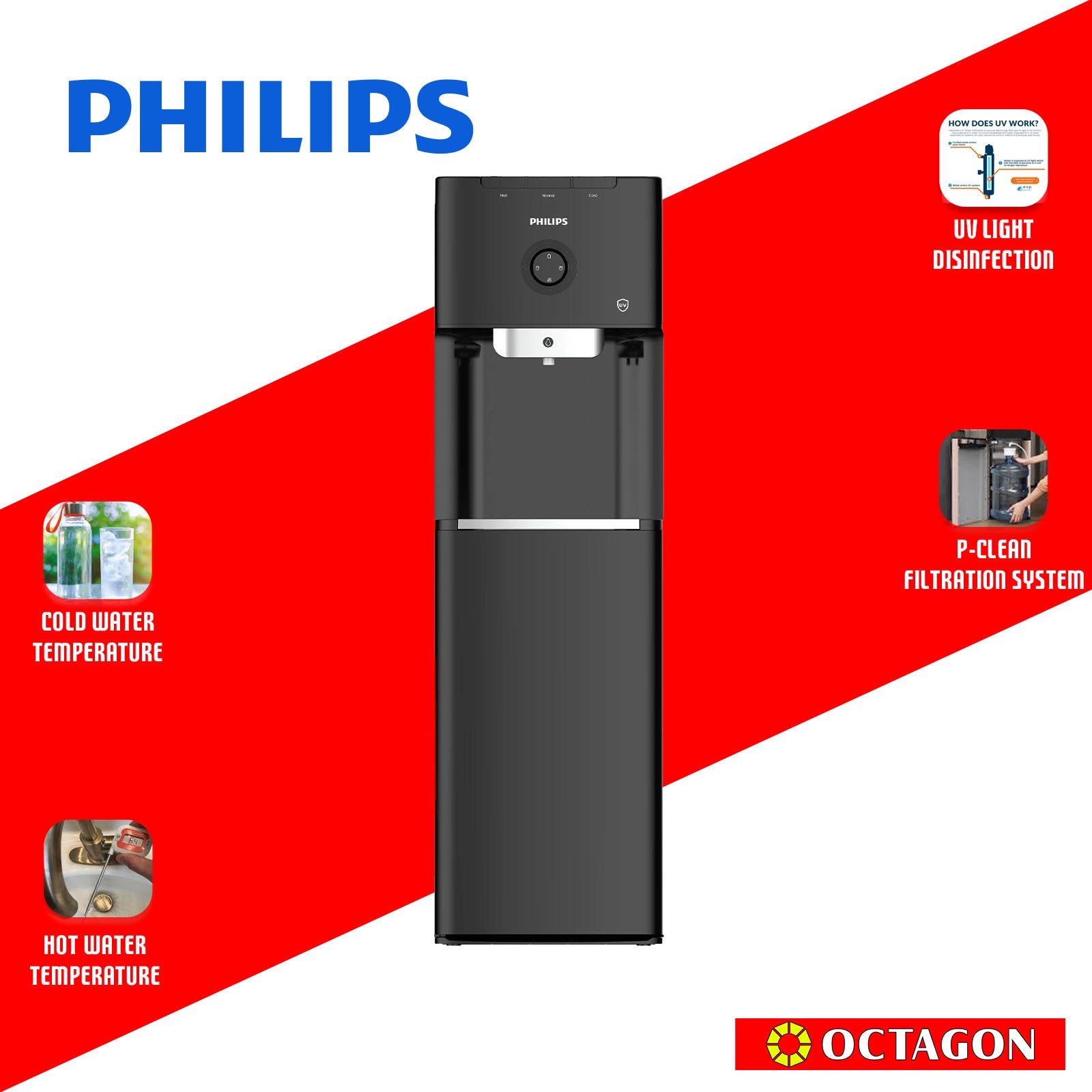 PHILIPS WATER ADD4968BK/56 BLACK BOTTOM LOAD UV + FILTER GALLON WATER DISPENSER 1 NOZZLE HOT/AMBIENT/COLD WITH CHILD LOCK