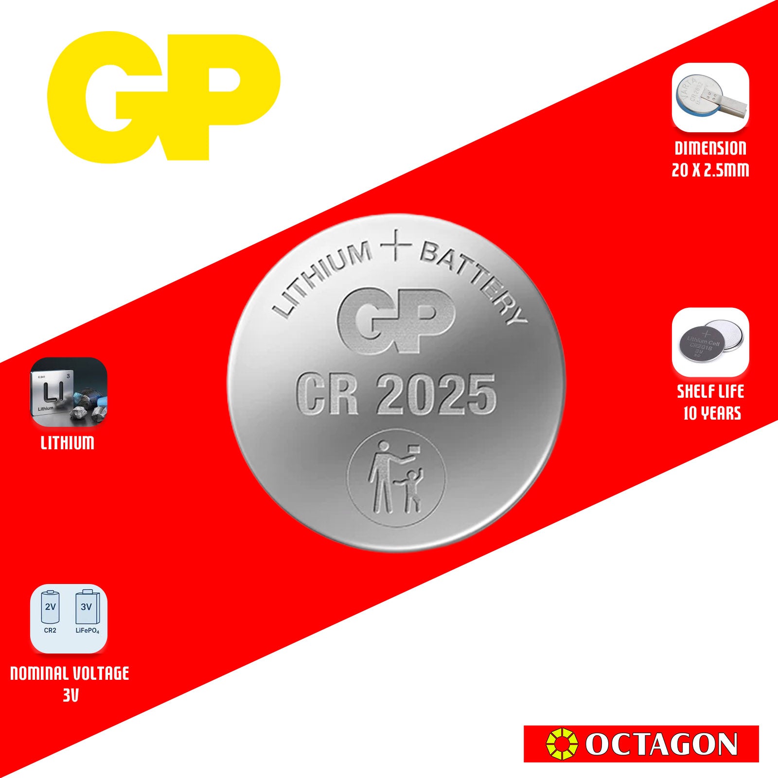 GP CR2025 LITHIUM COIN