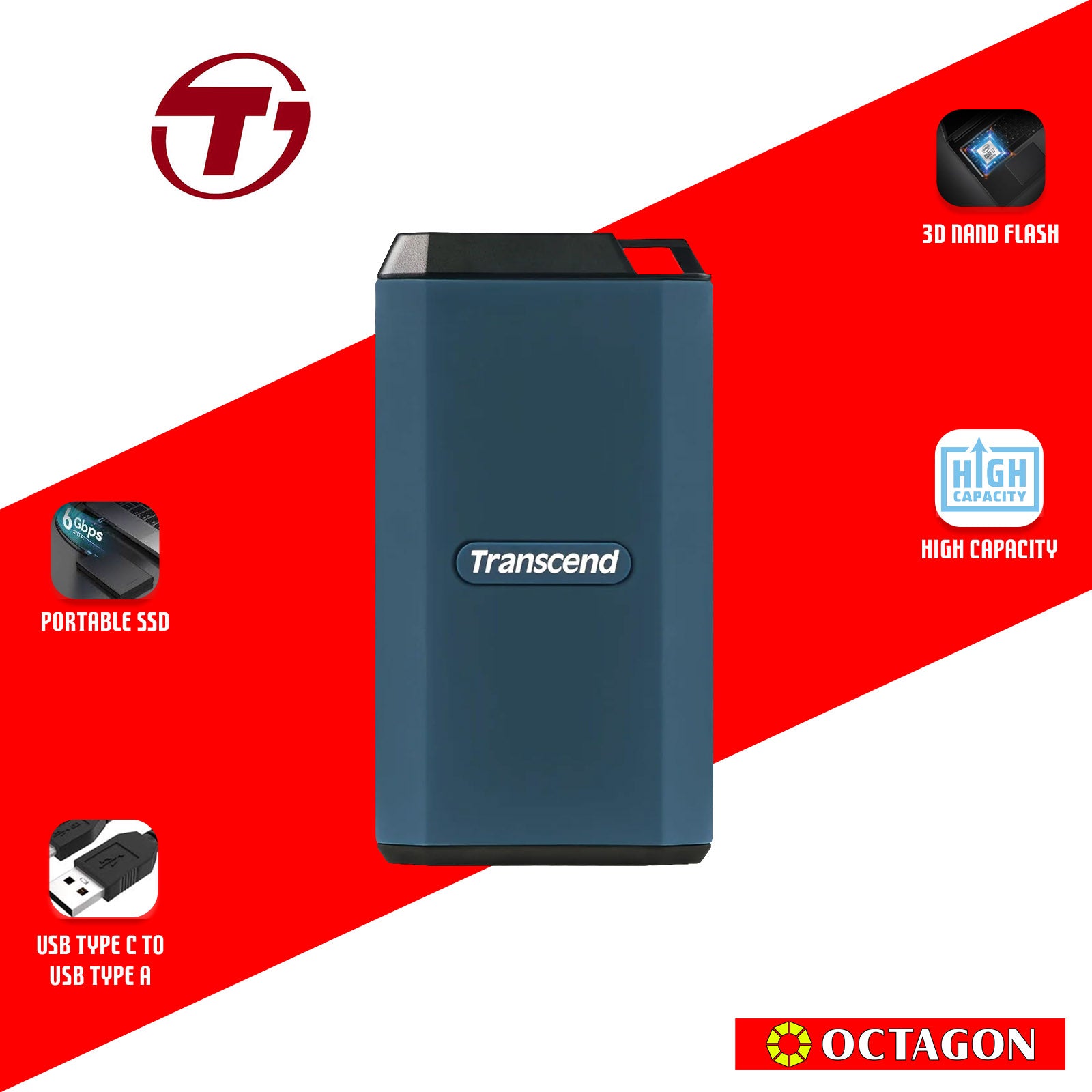 TRANSCEND TS1TESD410C 1TB EXTERNAL SSD RUGGED