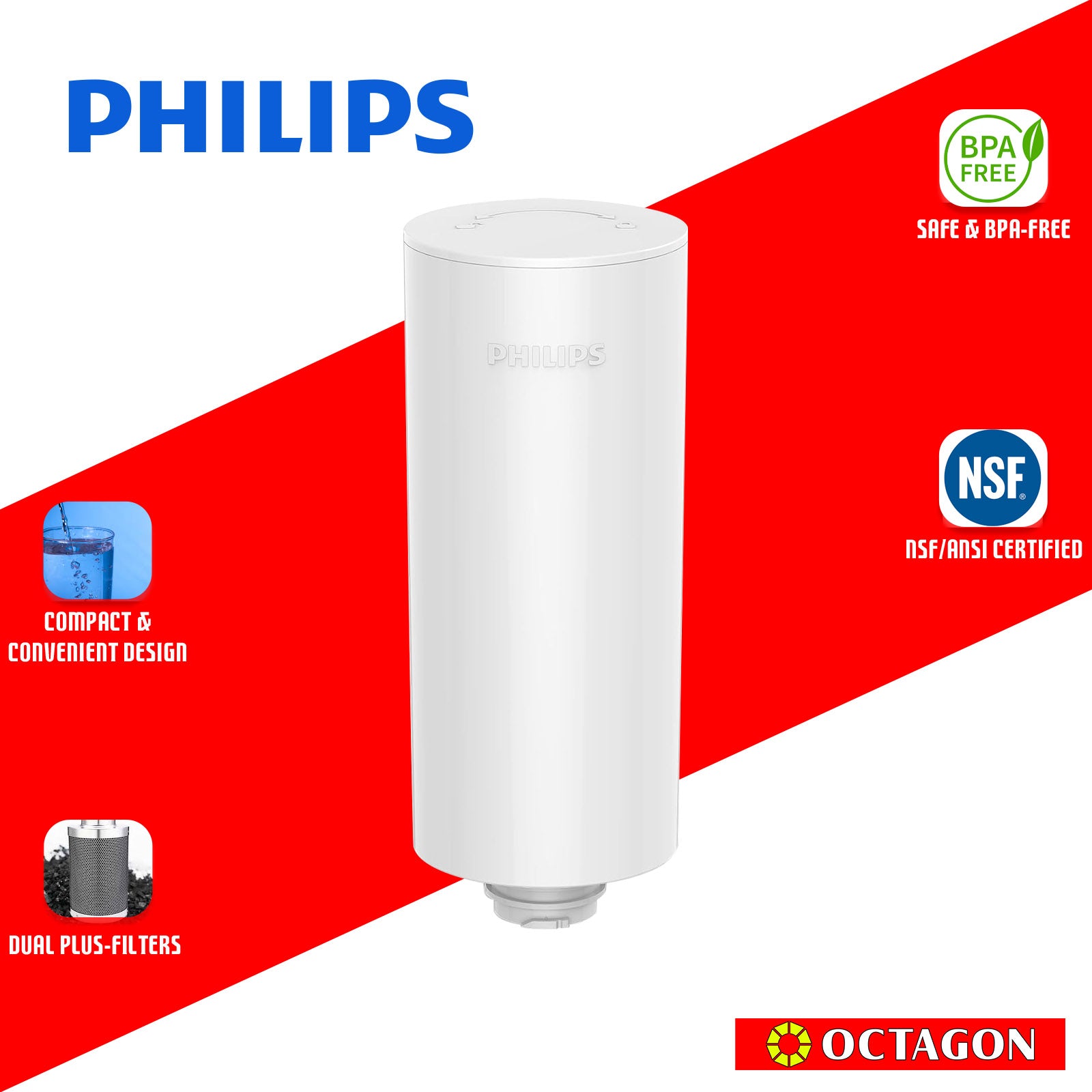 PHILIPS WATER ADD5902WHP2/37 POWERED PITCHER 3L MICRO-X CLEAN FILTER (NSF42,53,372 CERTIFIED)