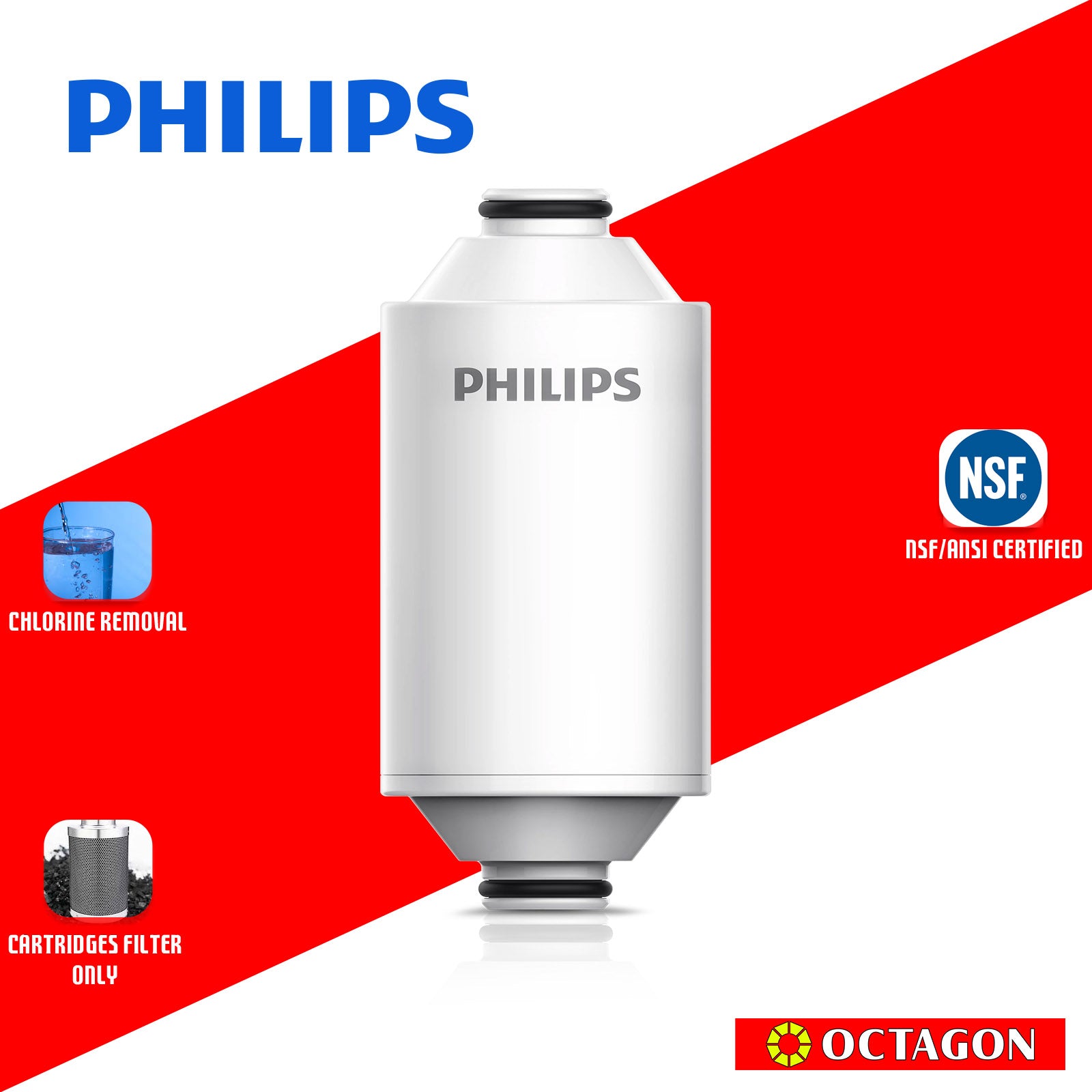 PHILIPS WATER AWP175/97 FILTER REPLACEMENT FOR AWP1775 50000L