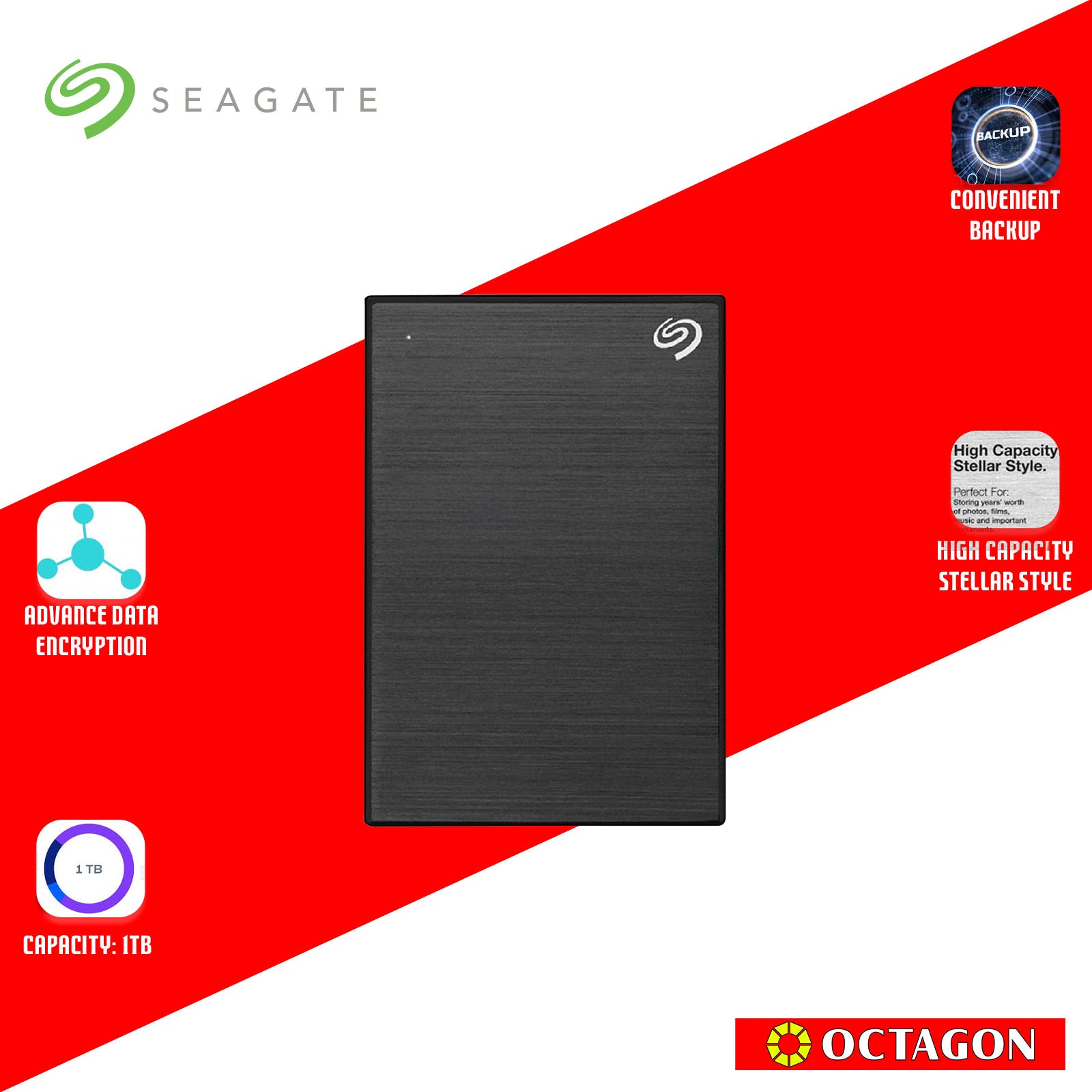SEAGATE 1TB ONETOUCH BLACK HDD W/ PASSWORD