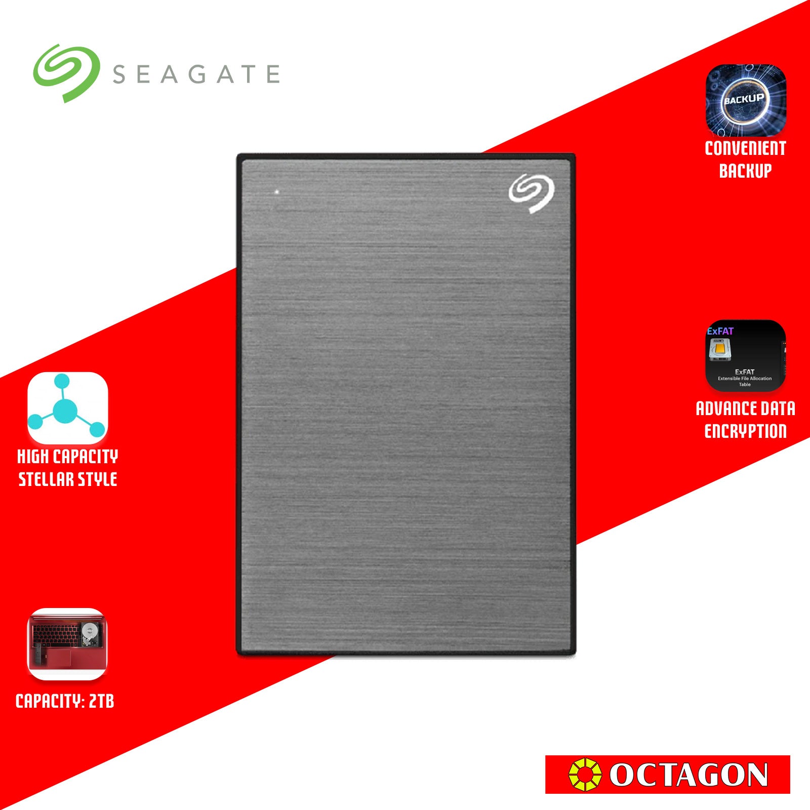 SEAGATE 2TB ONETOUCH HDD W/ PASSWORD