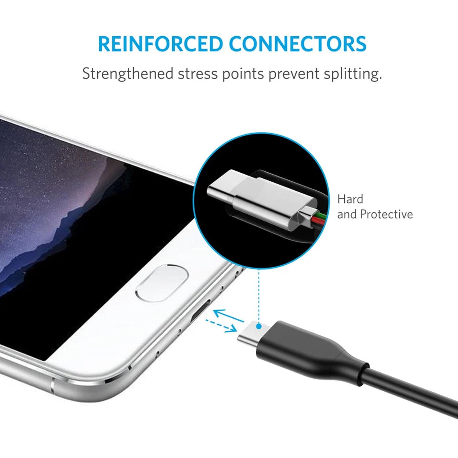 ANKER A8163H11 USB C TO USB 3.0 CABLE