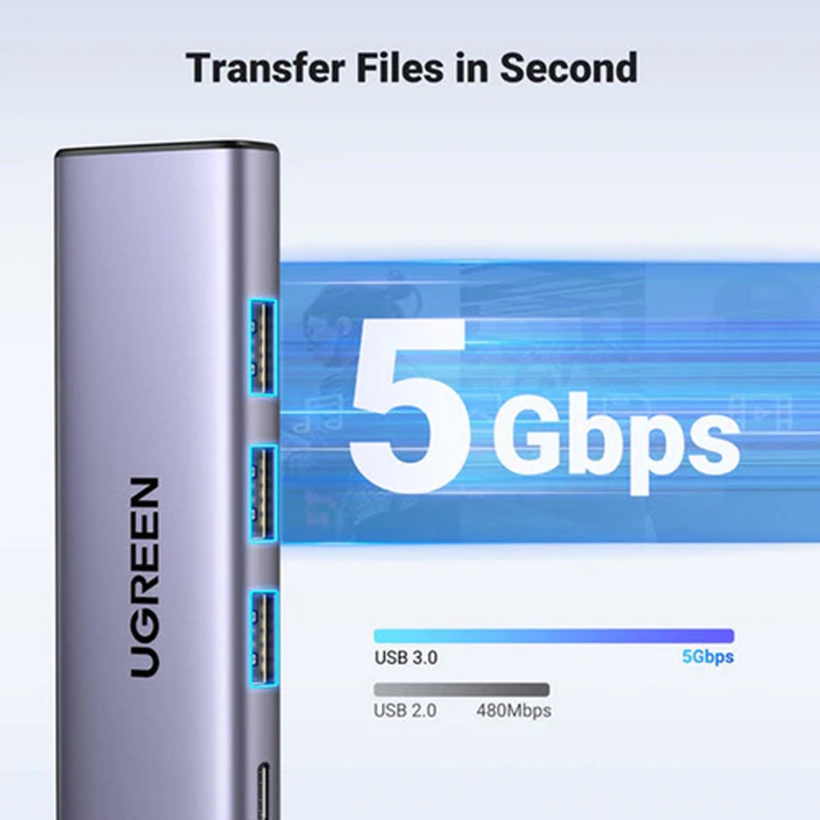 UGREEN CM511/15596 5IN1 USB-C HUB TO 3X USB 3.0 + USB-C + HDMI