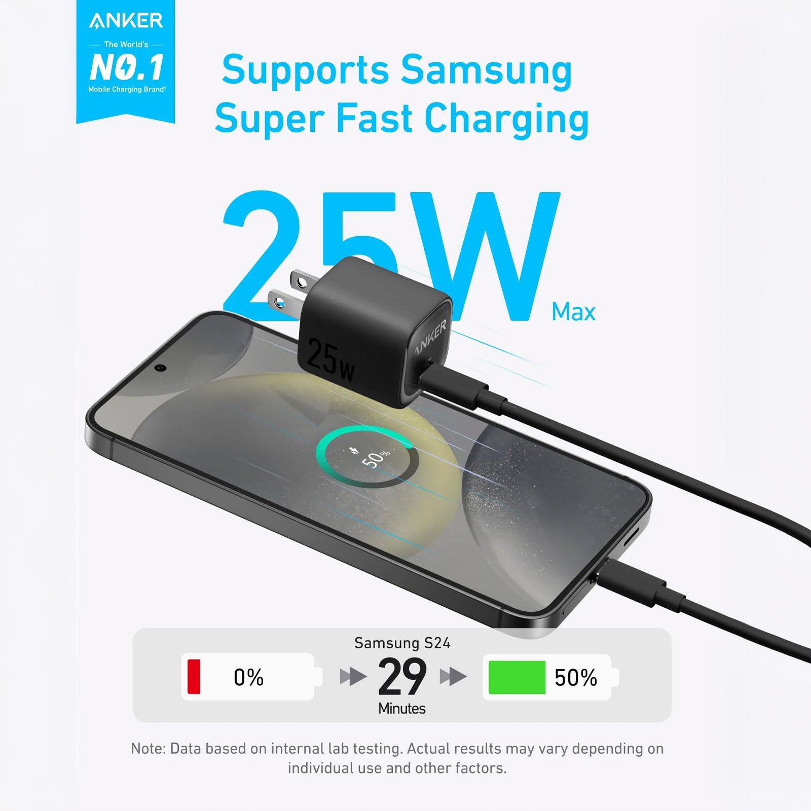 ANKER A2656J11 BLACK FOLDABLE CHARGER 25W 1C