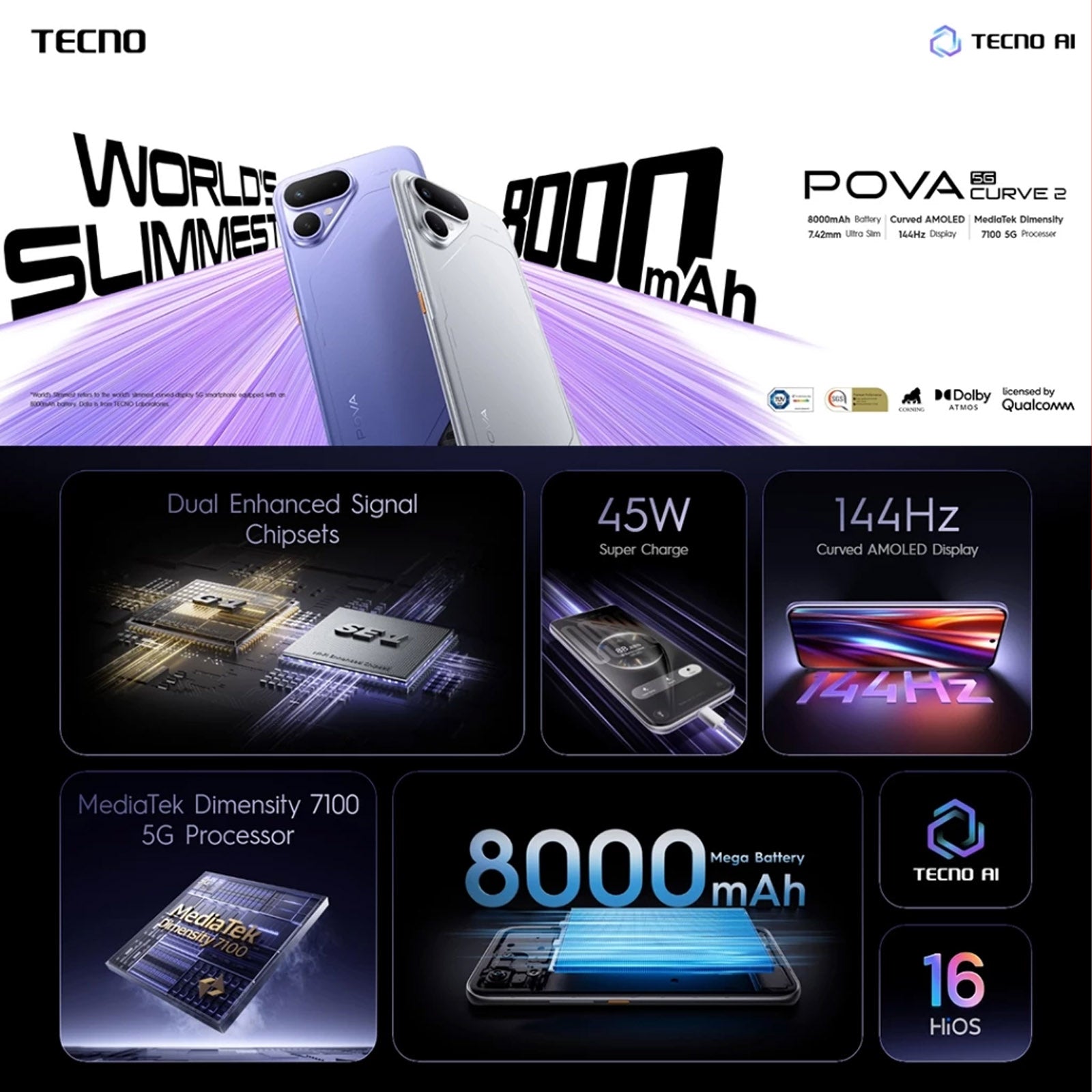 TECNO POVA CURVE 2 5G 8GB 256GB M.SV