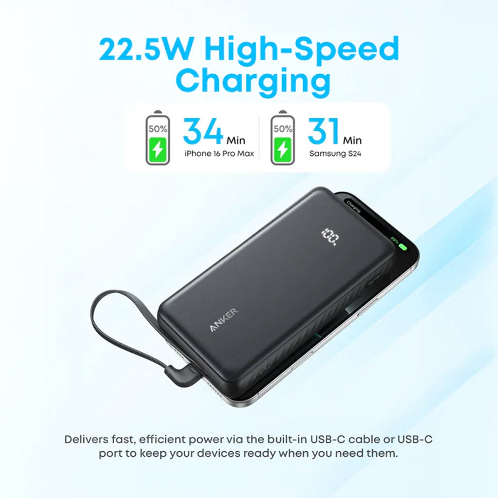 ANKER A110EH11 ZOLO BLACK POWERBANK 20000MAH 22.5W BUILT-IN-USB-C CABLE