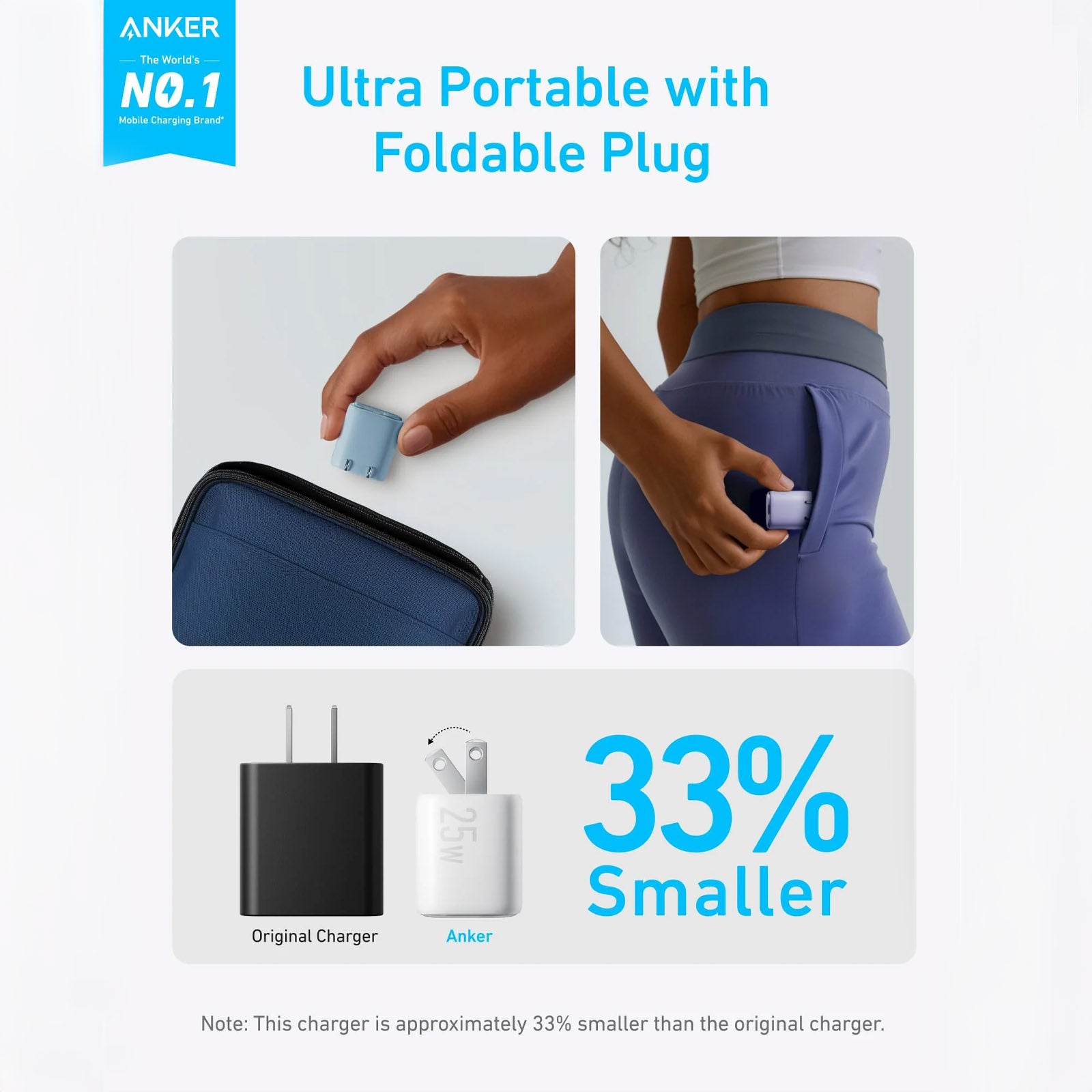 ANKER A2656J11 BLACK FOLDABLE CHARGER 25W 1C