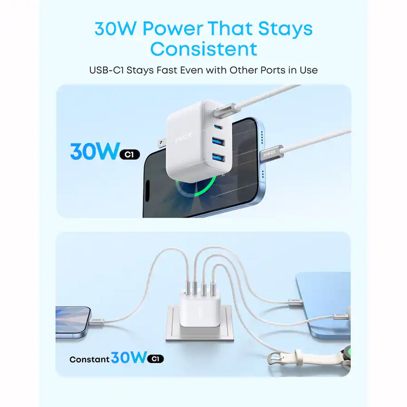 ANKER A121EJ21 ZOLO WHITE 50W 2A2C CHARGER