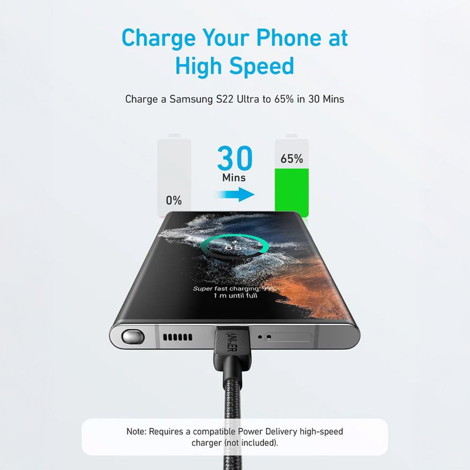 ANKER A81F5H11 322 USB-C CABLE 3FT BRAID