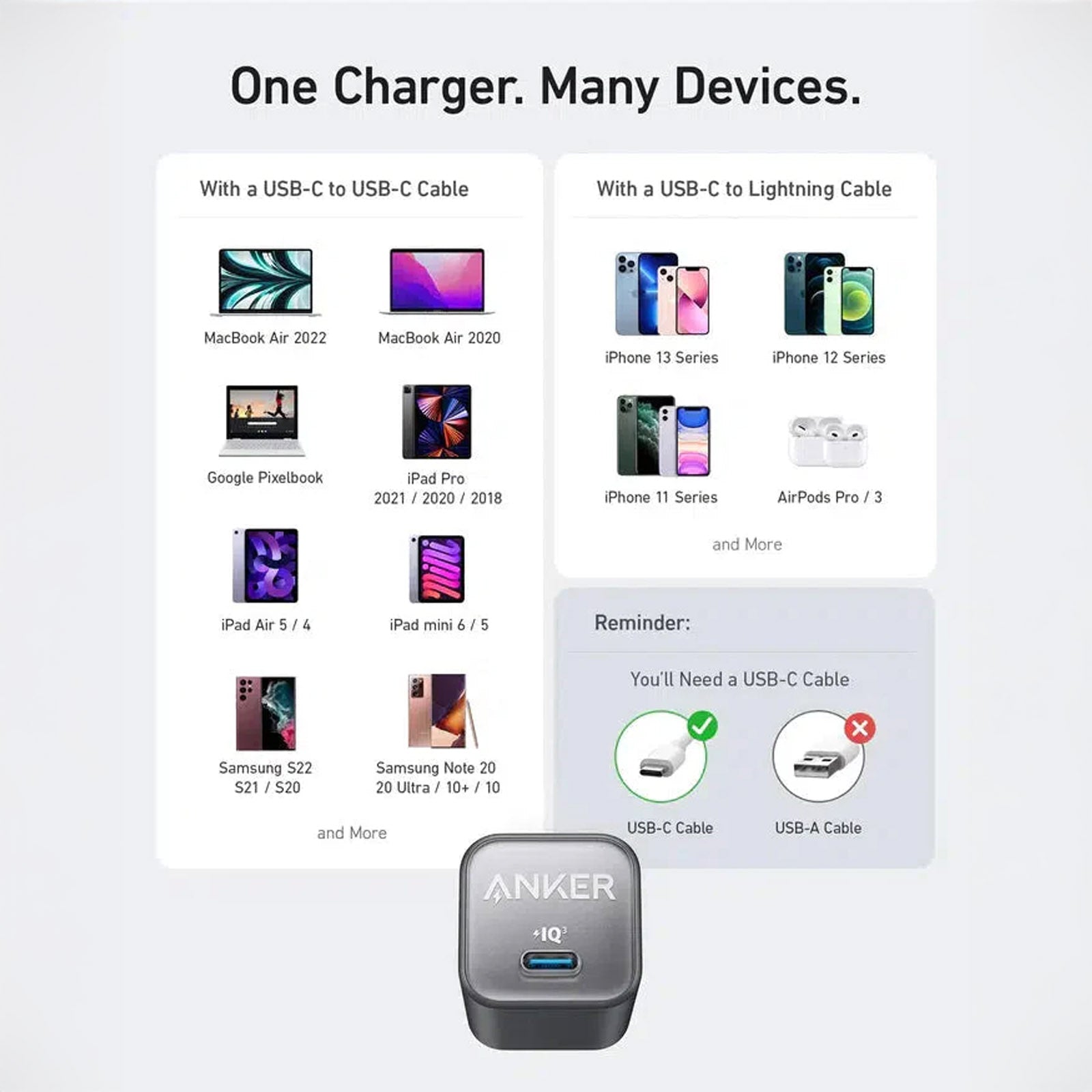 ANKER A2147J21-1 511 CHARGER NANO 30W