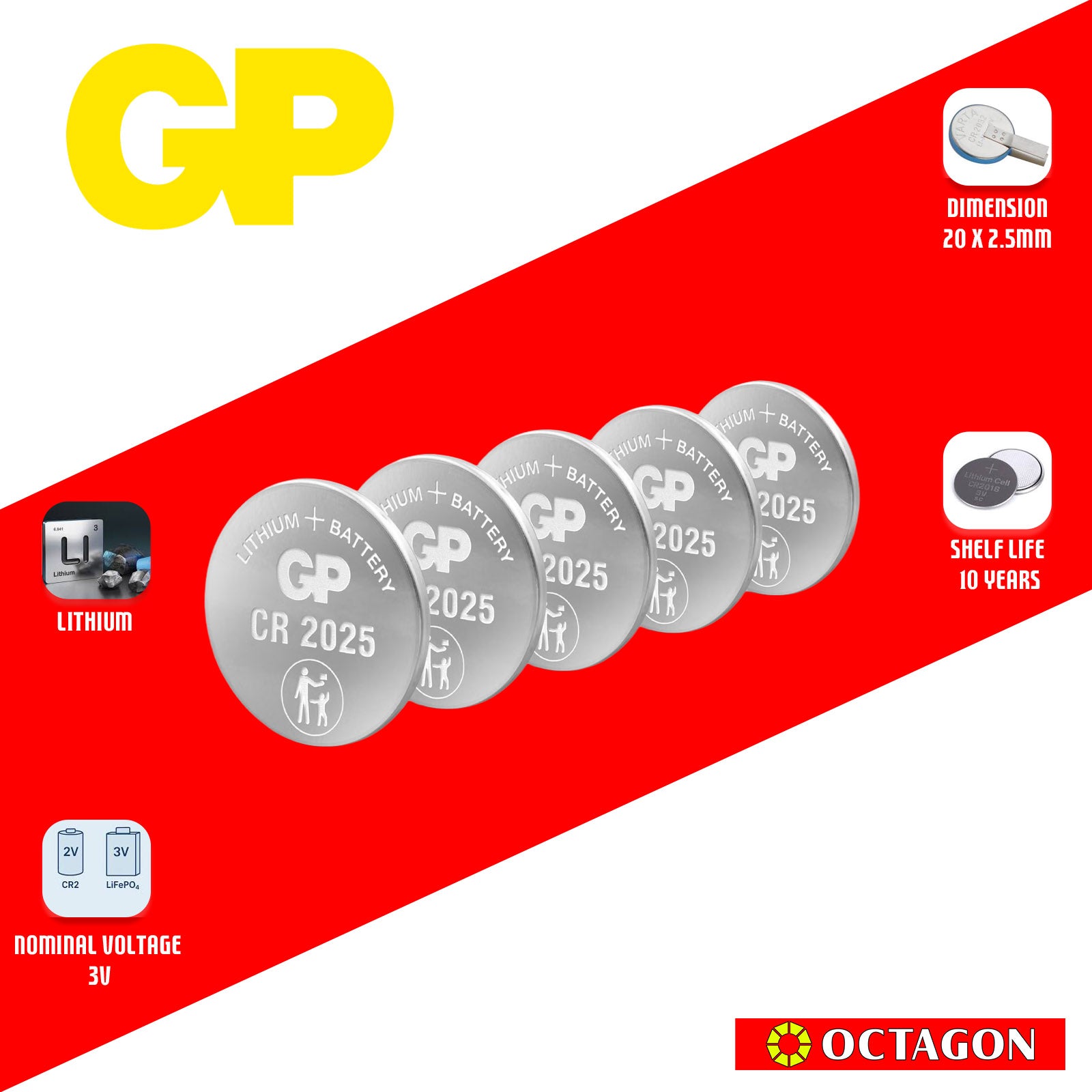 GP CR2025 LITHIUM COIN