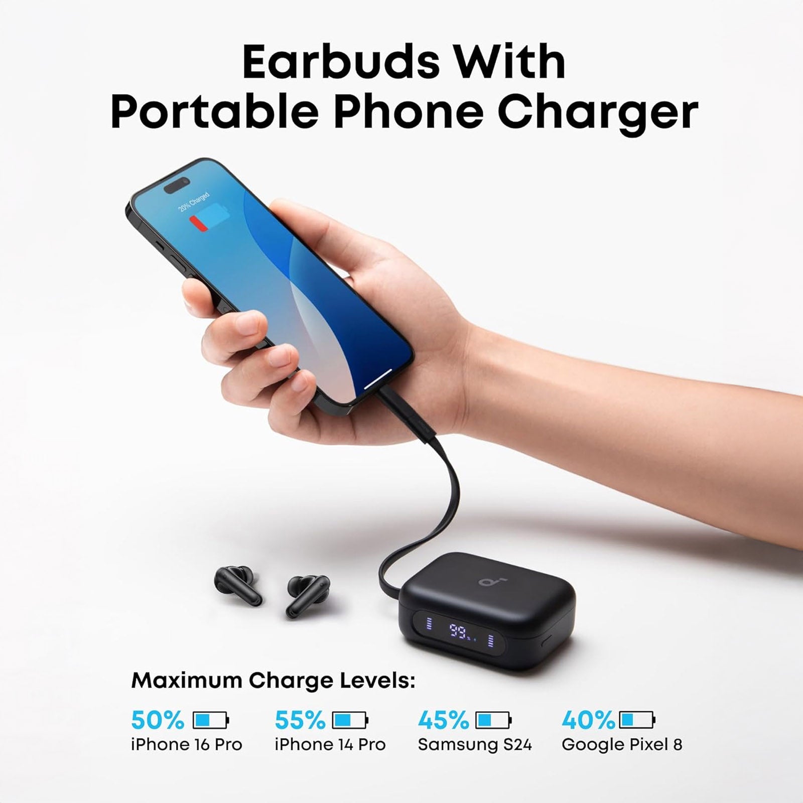 ANKER A3937H11 P41I TWS EARBUDS WITH 10W 3000MAH POWERBANK SOUNDCORE