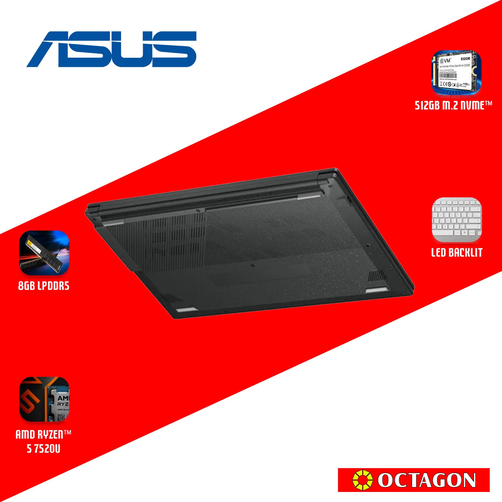 ASUS E1504FA-NJ1970WSM/ RYZEN 5-7520U/ 8GB/ 512GB SSD/ 15.6 FHD/ WIN 11/ OFFICE H&S + M365/ BLK