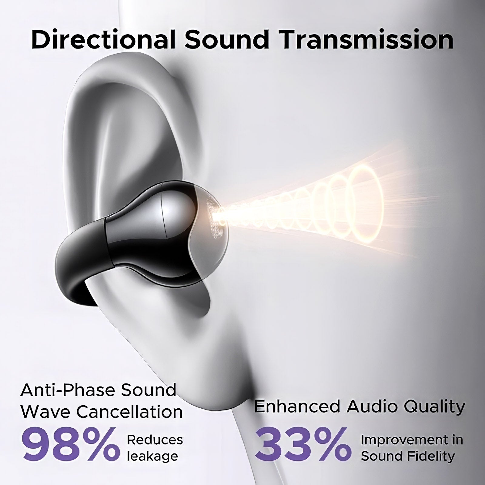 UGREEN WS209/45785 BLACK HITUNE S3 OPEN TWS EARBUDS