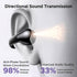 UGREEN WS209/45785 BLACK HITUNE S3 OPEN TWS EARBUDS