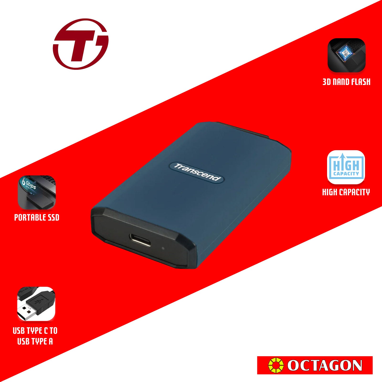 TRANSCEND TS1TESD410C 1TB EXTERNAL SSD RUGGED