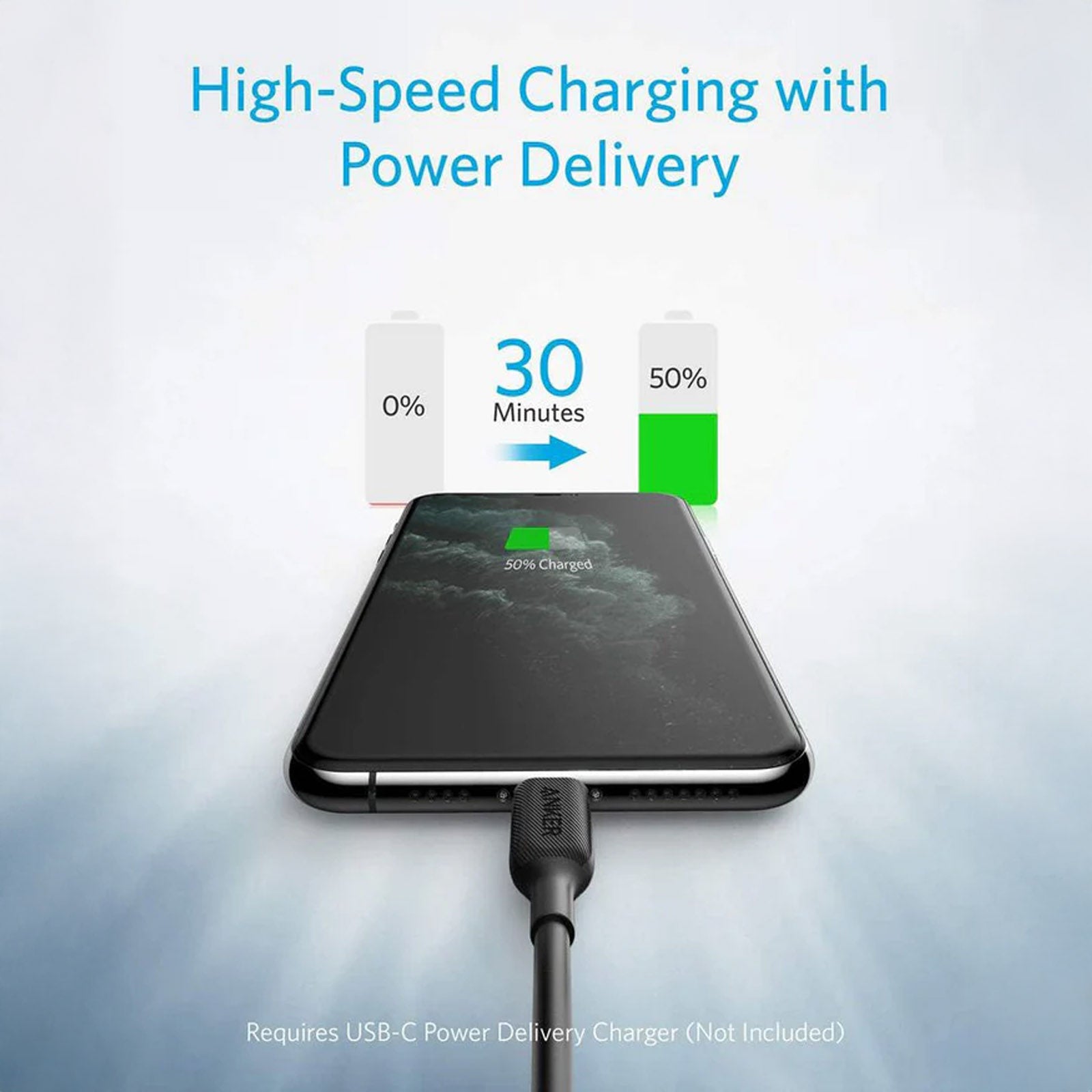 ANKER A8832H11 USB-C TO LIGHTNING 2.0