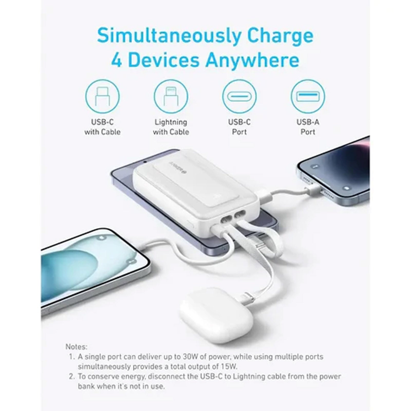 ANKER ZOLO A1680H21 WHITE 10K POWERBANK 30W BUILT-IN USB-C CABLE + LIGHTNING CABLE