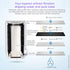 PHILIPS WATER WP3911/00 UF+ACF FILTER REPLACEMENT FOR WP3811 3000L