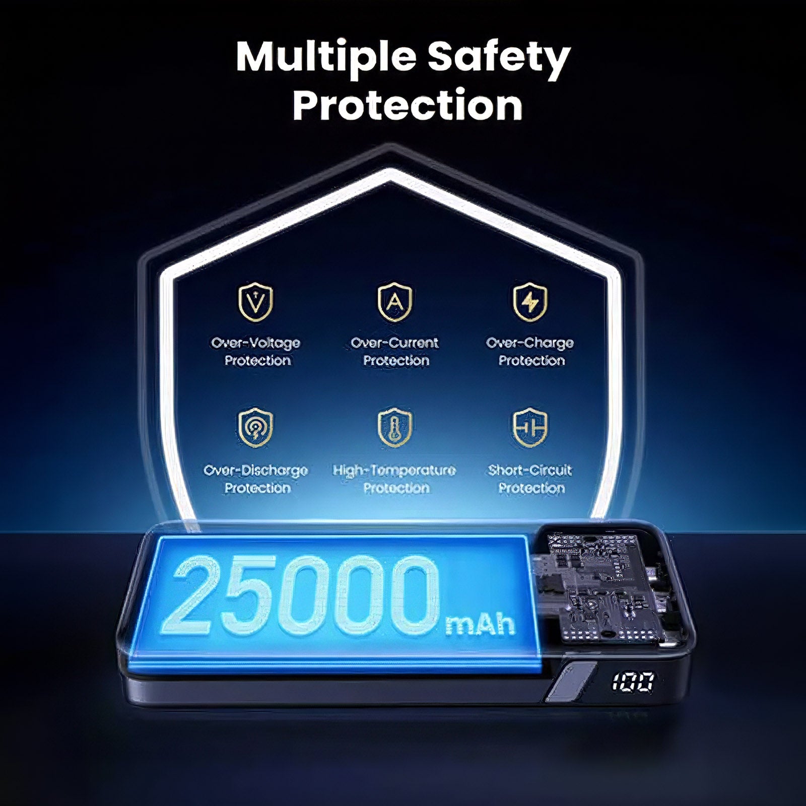 UGREEN PB205/90597A 25000MAH POWERBANK 145W TWO-WAY FAST CHARGING - SPACE GRAY