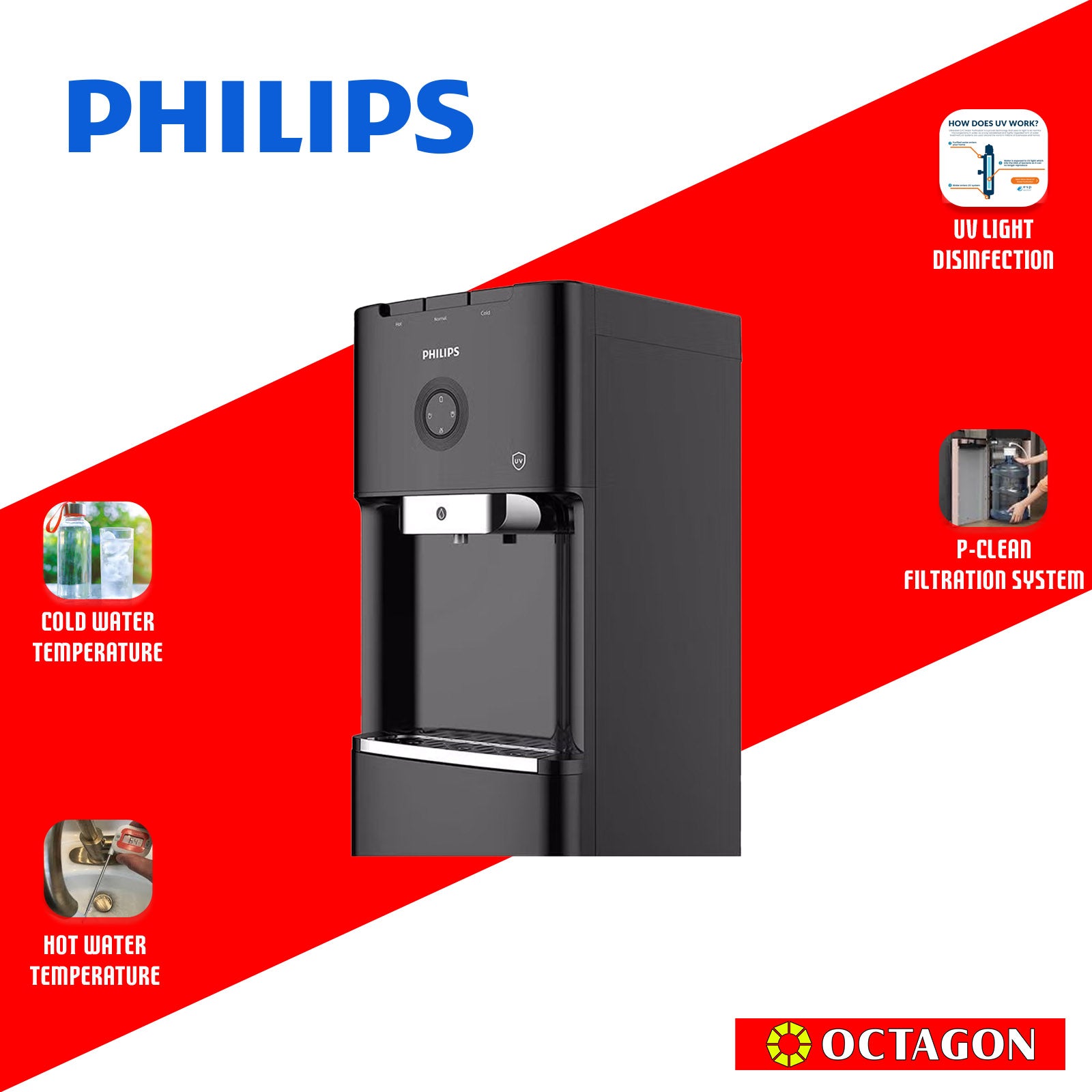 PHILIPS WATER ADD4968BK/56 BLACK BOTTOM LOAD UV + FILTER GALLON WATER DISPENSER 1 NOZZLE HOT/AMBIENT/COLD WITH CHILD LOCK