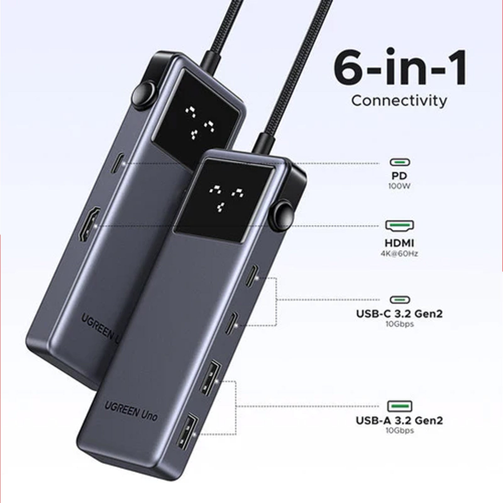 UGREEN CM888/35998 6-IN-1 USB-C HUB TO HDMI + 2XUSB-A + 2XUSB-C + PD