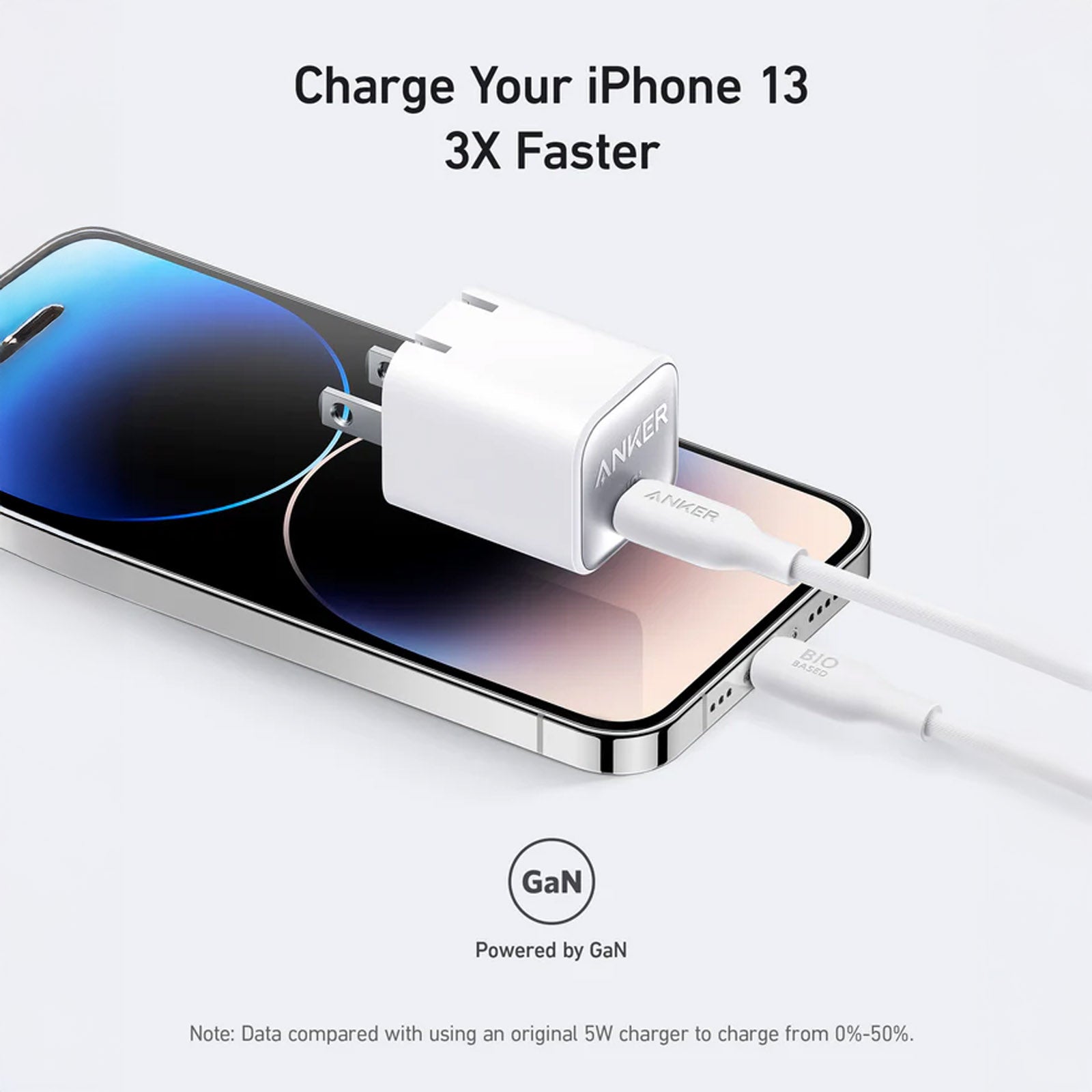 ANKER A2147J11 511 CHARGER NANO 3 30W