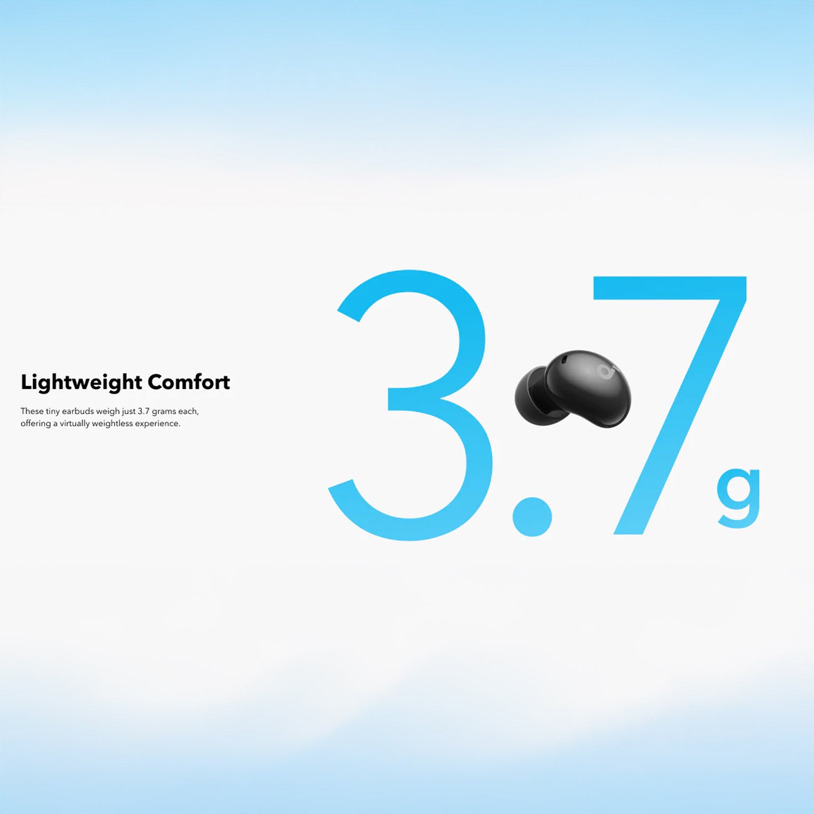 ANKER A3958H21 A30I WHITE EARBUDS TWS