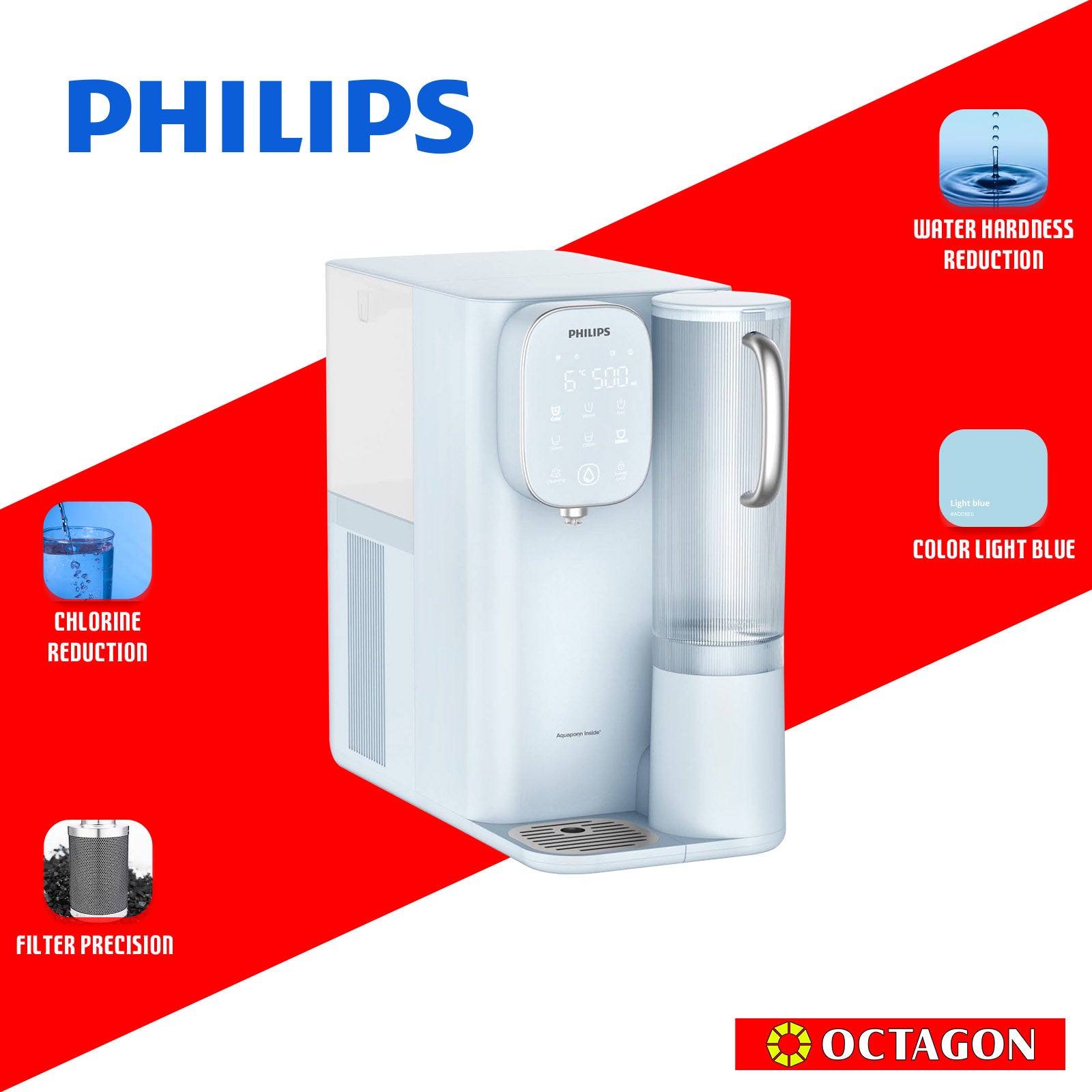 PHILIPS WATER ADD6912BL/90 LIGHT BLUE TABLE TOP DISPENSER 4.8L UV + RO + FILTER HOT/AMBIENT/COLD WITH CHILD LOCK