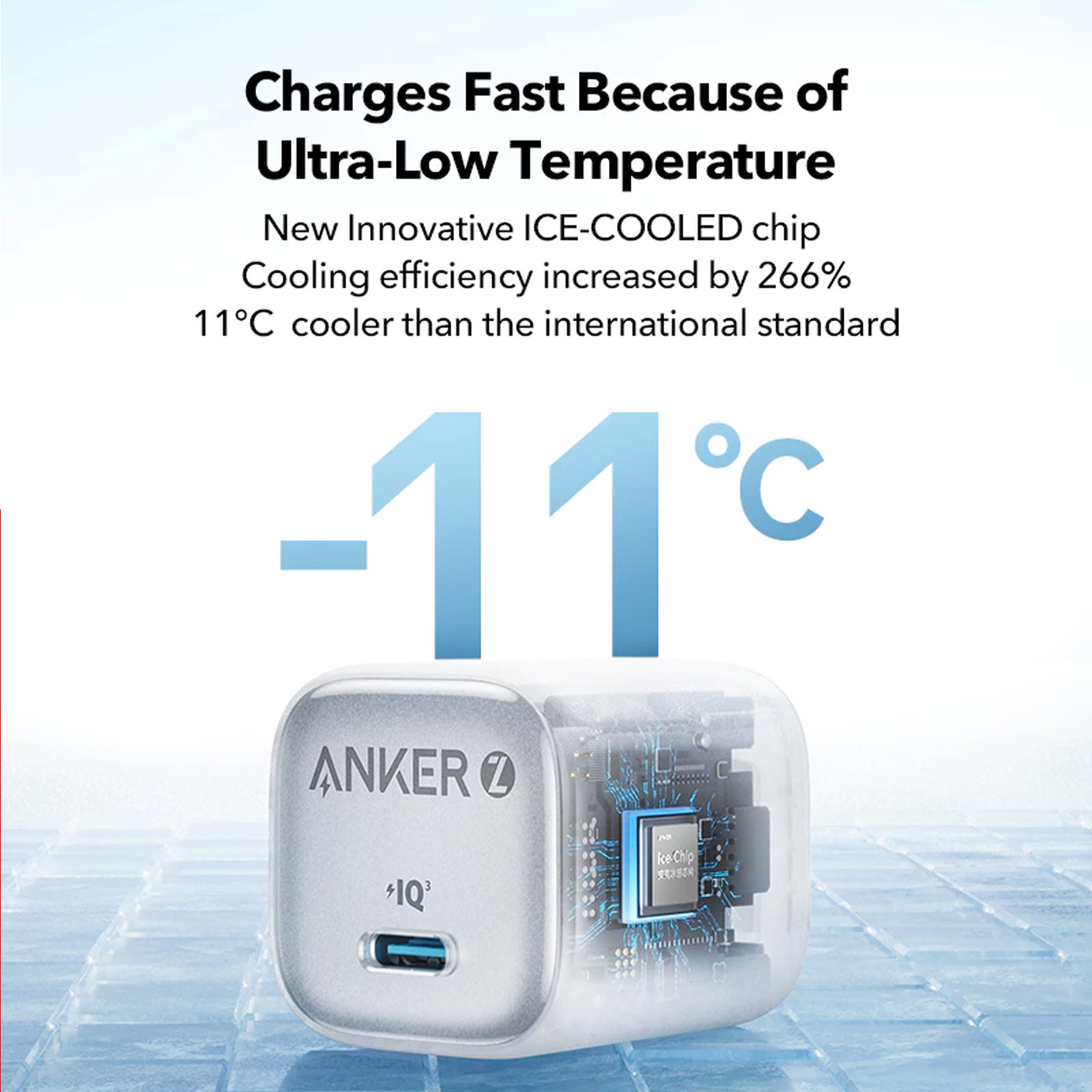 ANKER ZOLO A2698121 WHITE CHARGER 30W 1C