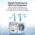 ANKER ZOLO A2698121 WHITE CHARGER 30W 1C