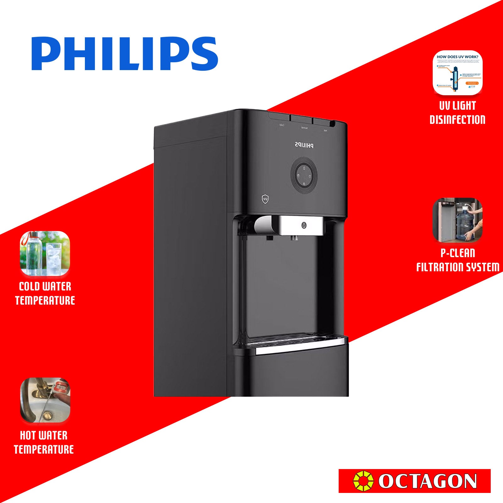 PHILIPS WATER ADD4968BK/56 BLACK BOTTOM LOAD UV + FILTER GALLON WATER DISPENSER 1 NOZZLE HOT/AMBIENT/COLD WITH CHILD LOCK