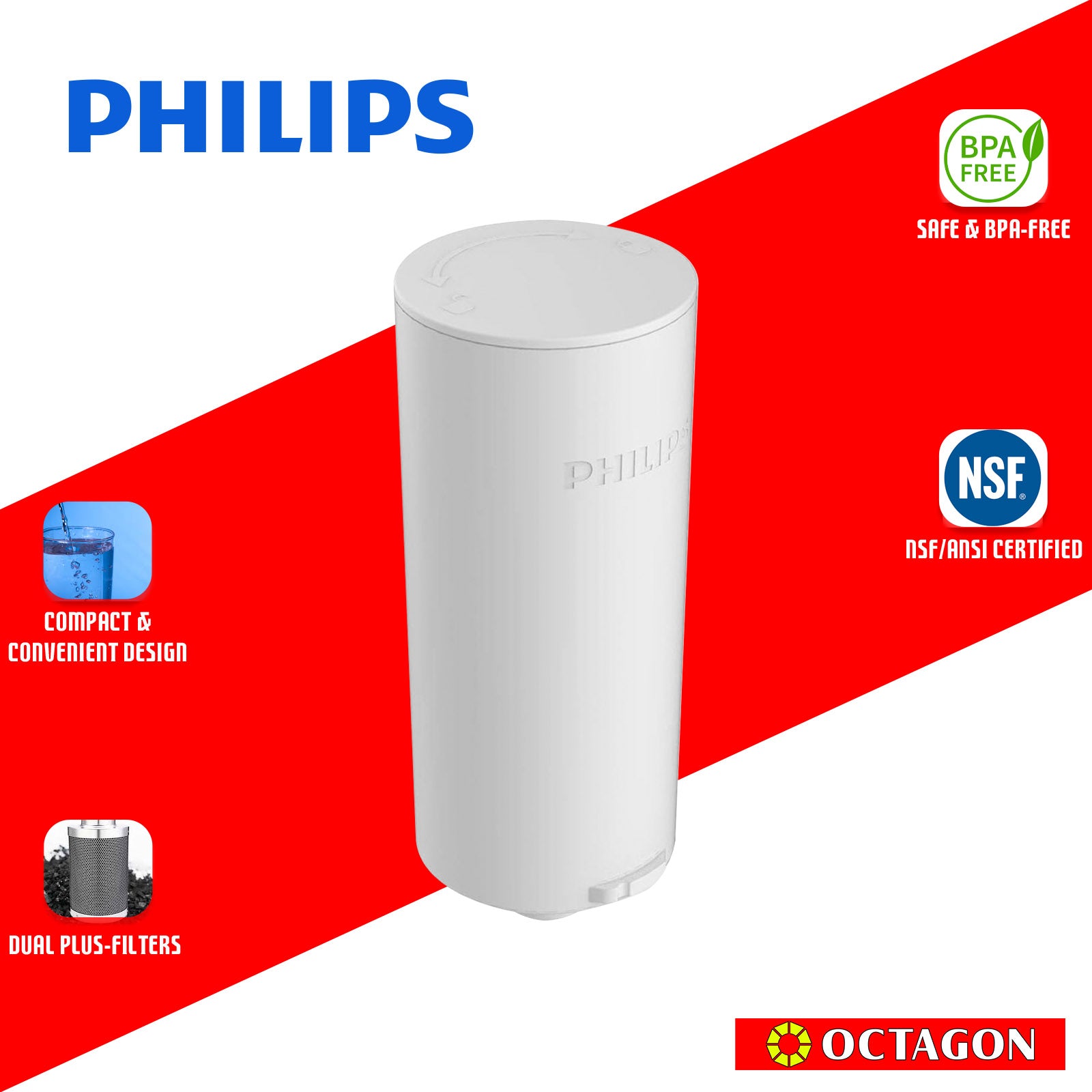 PHILIPS WATER ADD5902WHP2/37 POWERED PITCHER 3L MICRO-X CLEAN FILTER (NSF42,53,372 CERTIFIED)