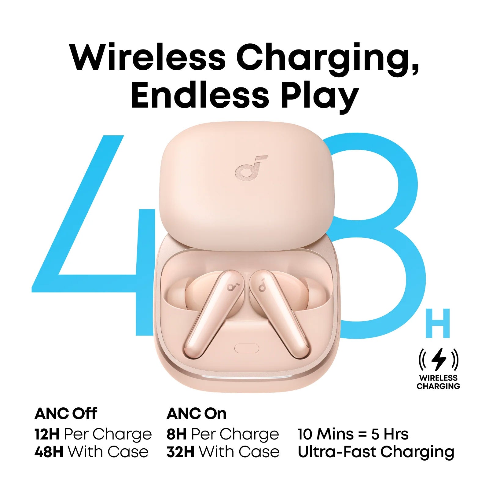 ANKER A3957HB1 LIBERTY 5 NC GOLD EARBUDS TWS SOUNDCORE