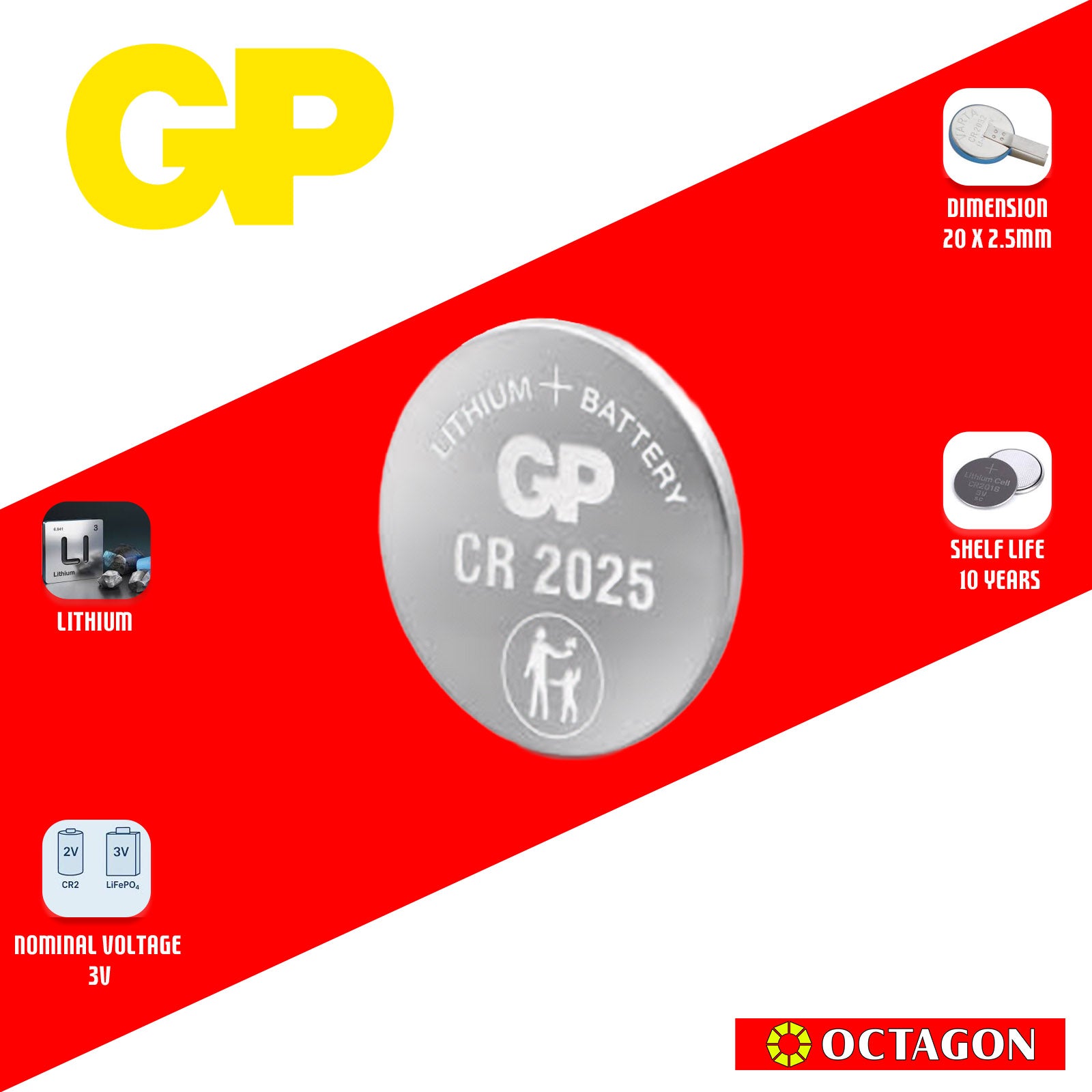 GP CR2025 LITHIUM COIN