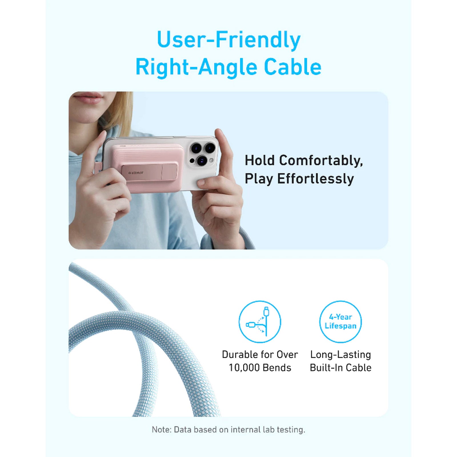 ANKER ZOLO A1685H51 PINK 10K POWERBANK 30W BUILT-IN USB-C CABLE