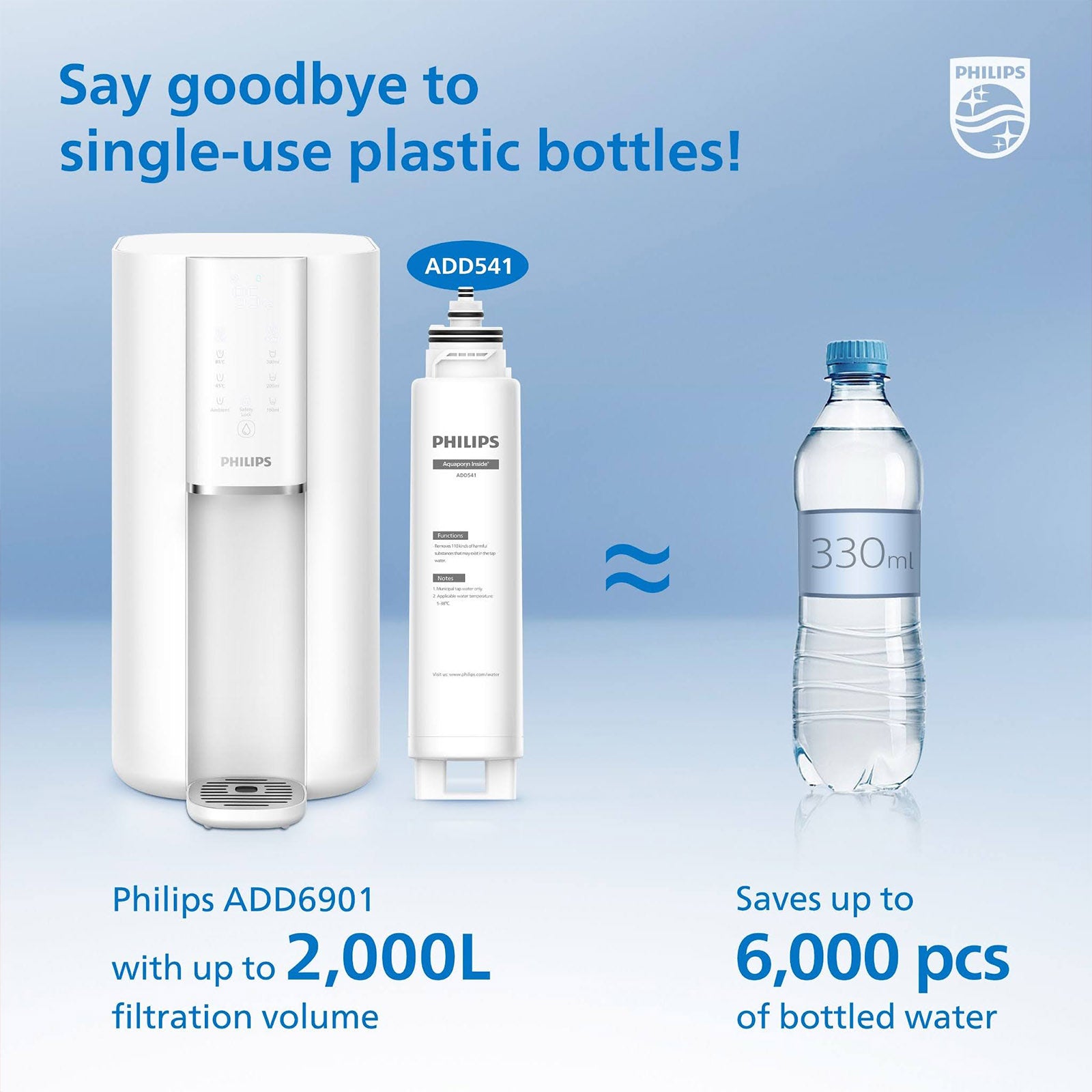 PHILIPS WATER ADD6901HWH01/90 WHITE TABLE TOP DISPENSER 4L UV + RO + FILTER HOT/AMBIENT WITH CHILD LOCK