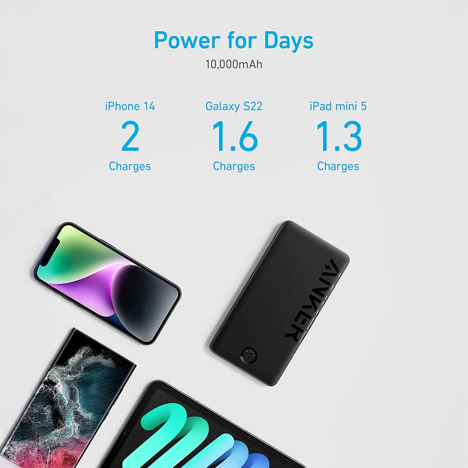 ANKER A1334H11 323 USB-C POWERBANK 10000