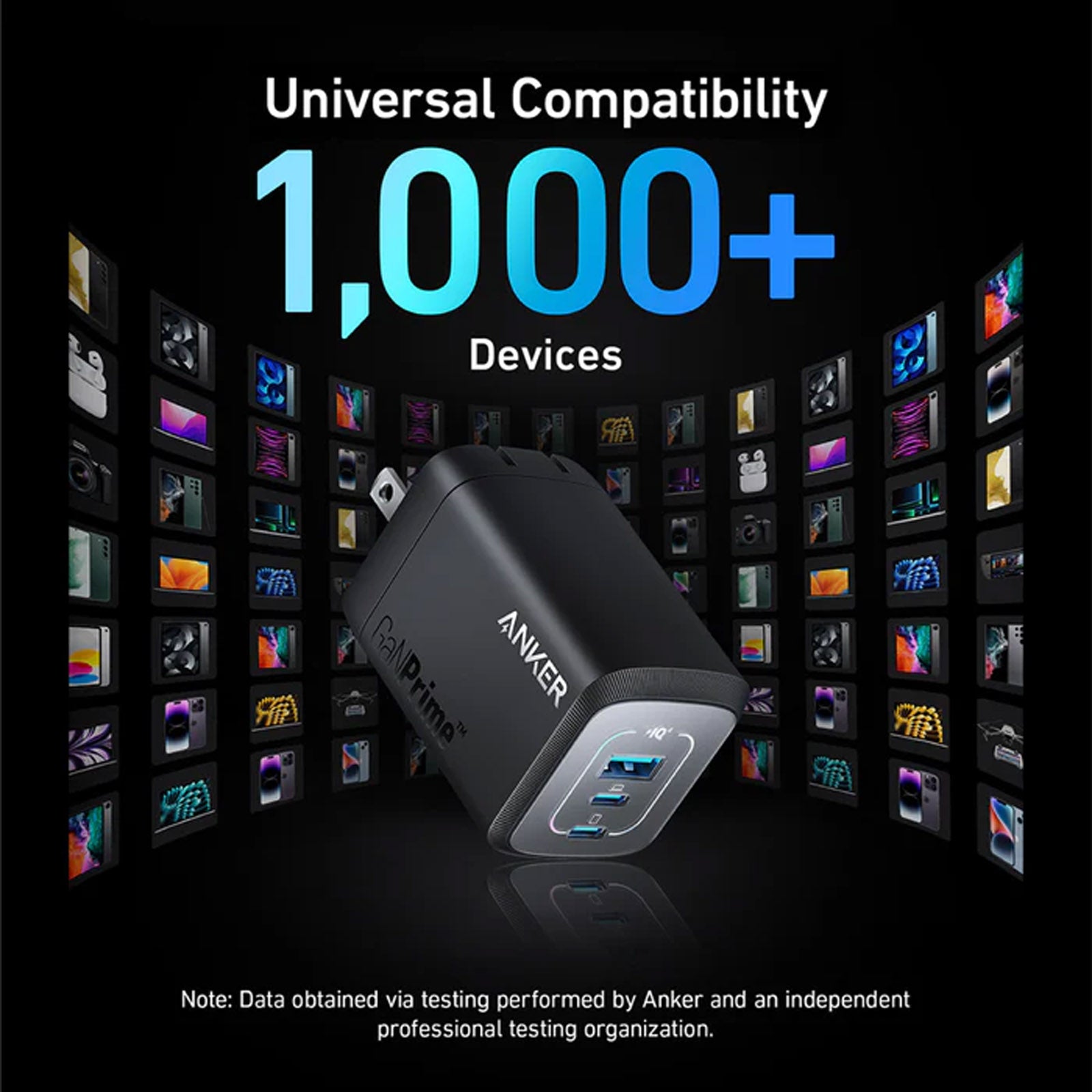 ANKER PRIME 100W GAN WALL CHARGER