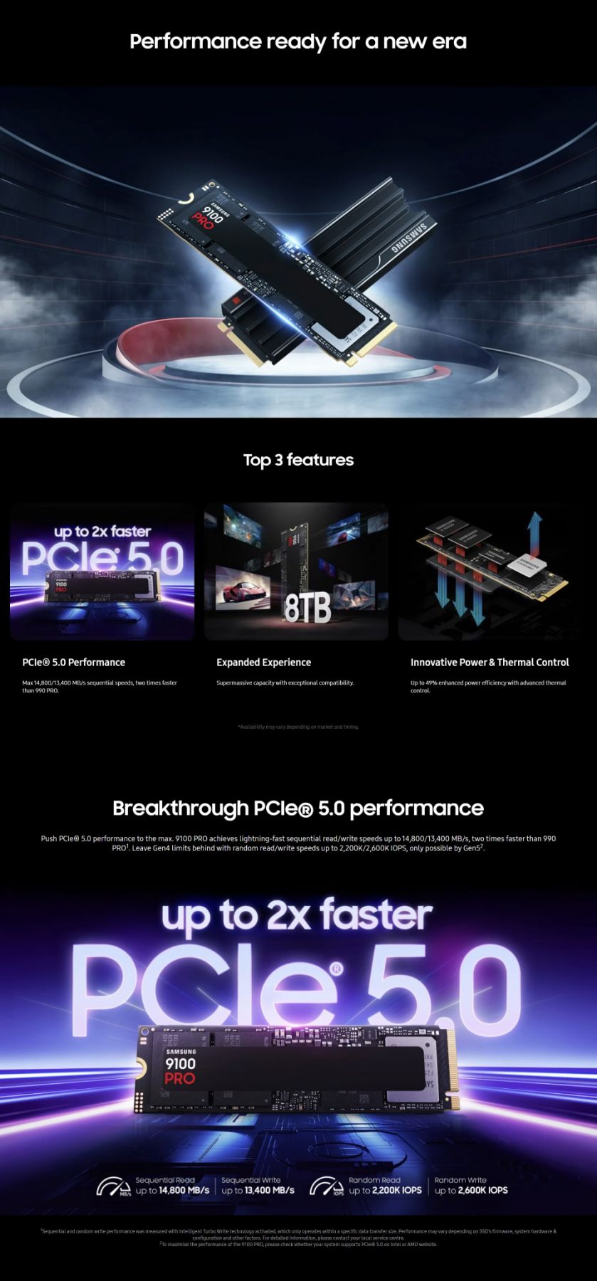 SAMSUNG SSD 1TB 9100 PRO GEN 5