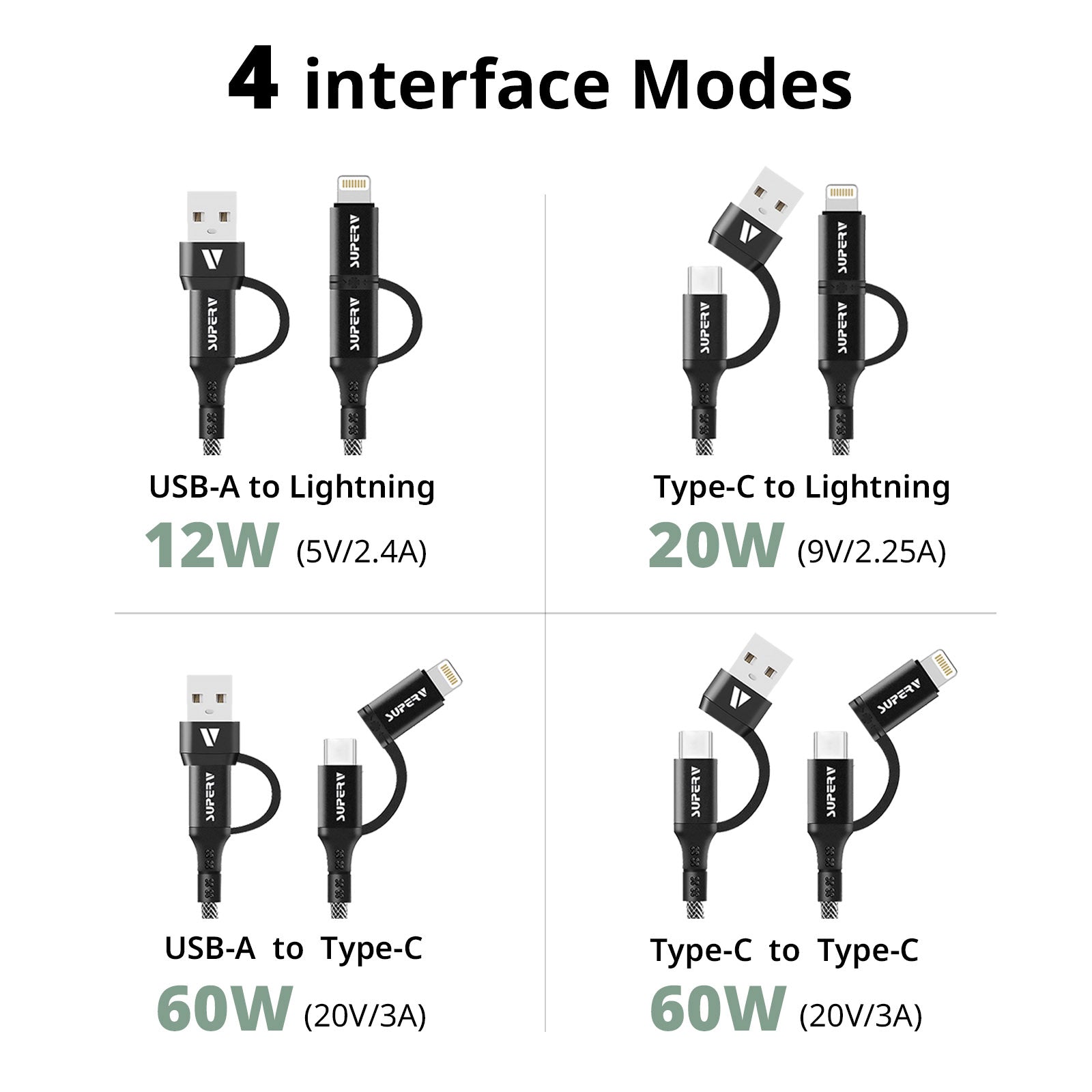 SUPERV CC41-100 Charging Cable 60W 4in1 PD60W USB-A/Type-C Multiport