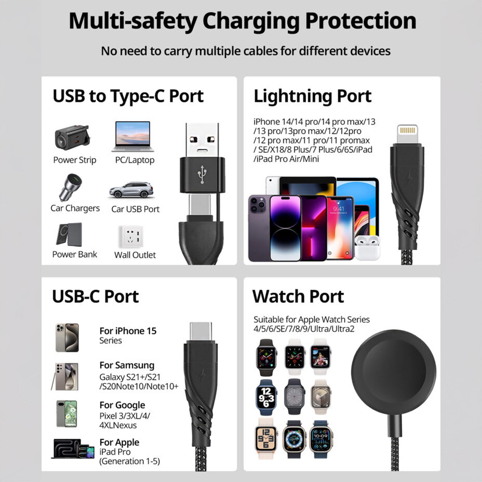 SUPERV CC51 (5 IN 1) CABLE 120CM (OUTPUT USBC PD100W / LIGHTNING PD20W / IWATCH WIRELESS OUTPUT 2.5W / INPUT WSB/USBC 2IN1) BLACK