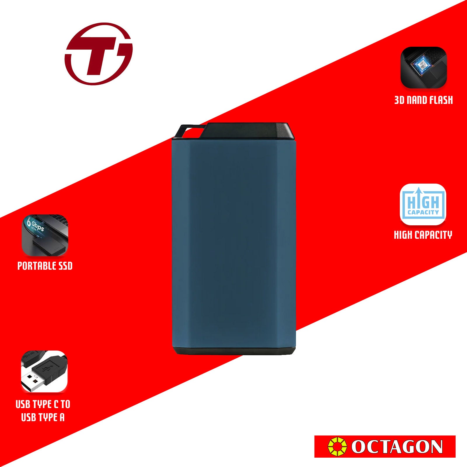 TRANSCEND TS1TESD410C 1TB EXTERNAL SSD RUGGED