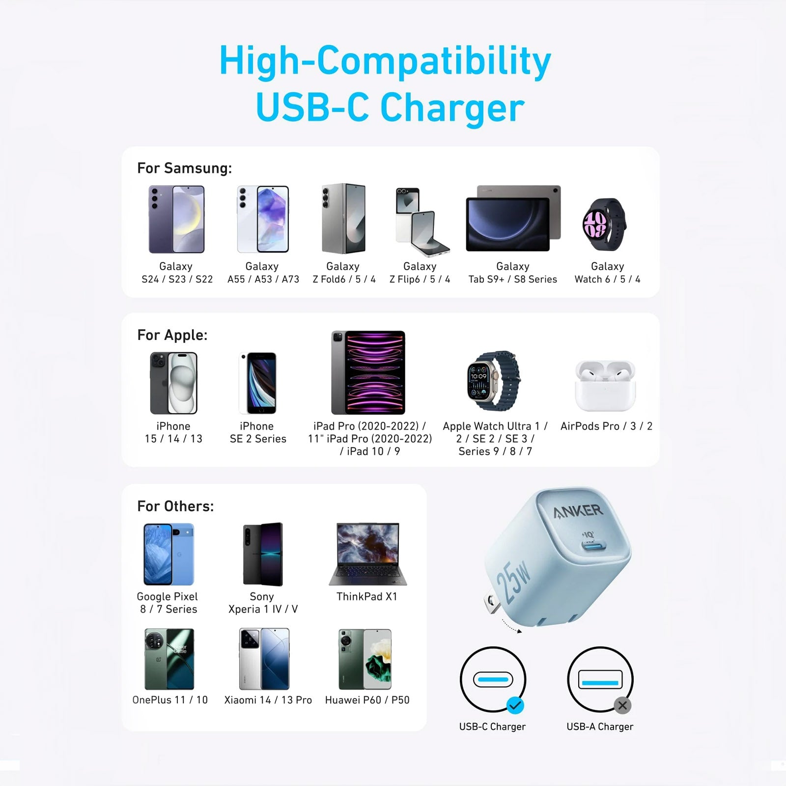 ANKER A2656J11 BLACK FOLDABLE CHARGER 25W 1C